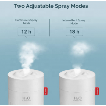Ультразвуковой увлажнитель воздуха H2O Humidifier 500мл, розовый