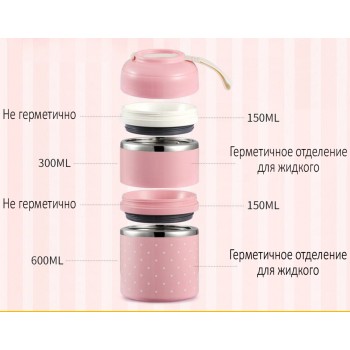 Термос для їжі/супа металевий Fresh 1200мл, 2 поверхи, рожевий