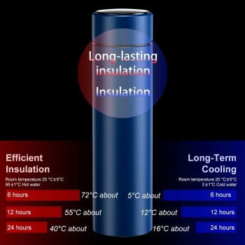 Умный термос с термометром и дисплеем, 500 мл синий