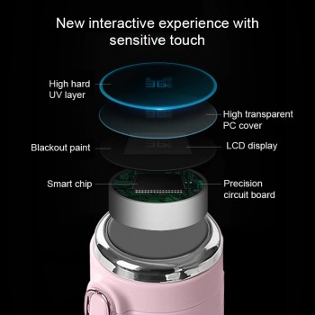 Умный термос с датчиком температуры и дисплеем Vacuum 420 мл - розовый