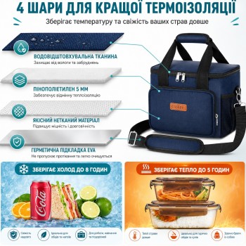 Велика термосумка, сумка холодильник для пікніка Nord 15л, синя