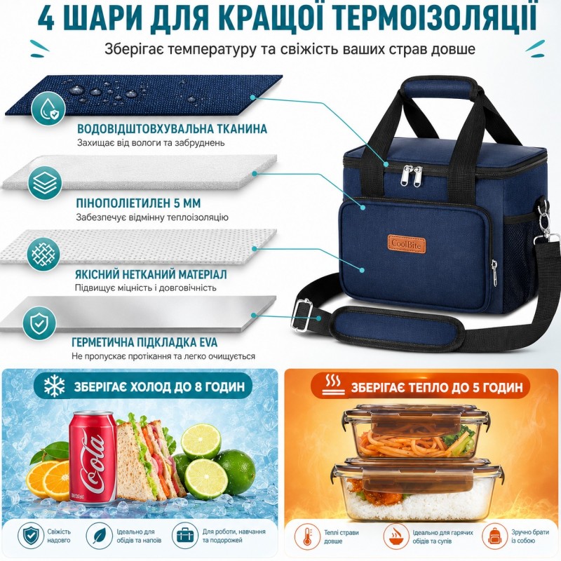 Велика термосумка, сумка холодильник для пікніка Nord 15л, синя