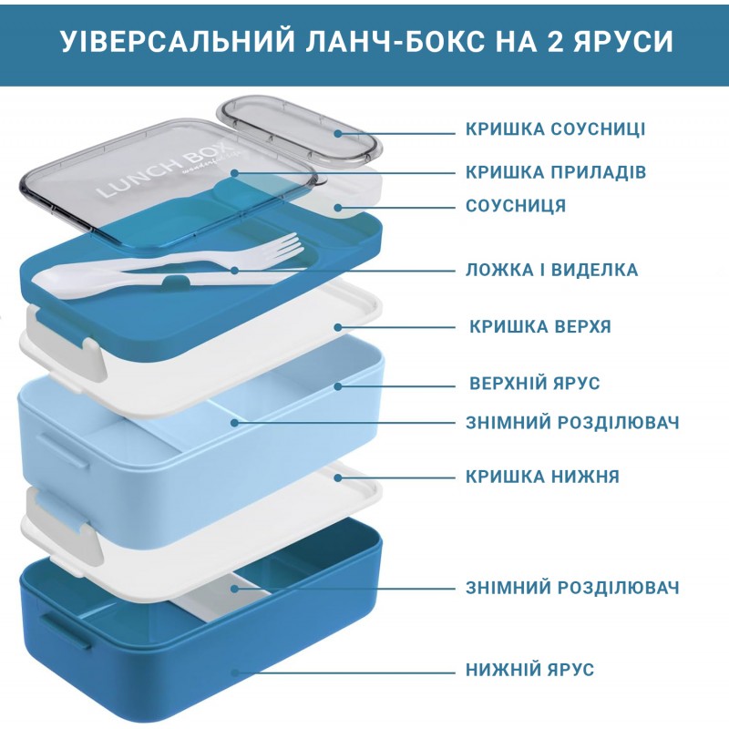 Ланчбокс дворівневий із харчового пластику для мікрохвильовки, 1600мл Синій