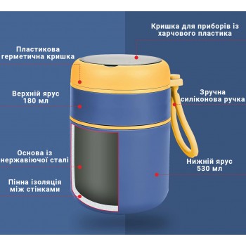 Термо супниця на 2 яруси, з металевою основою TeDeMei 710 мл, Синя