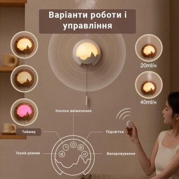 Настінний зволожувач повітря, арома-дифузор і нічник з пультом Retro, 150мл