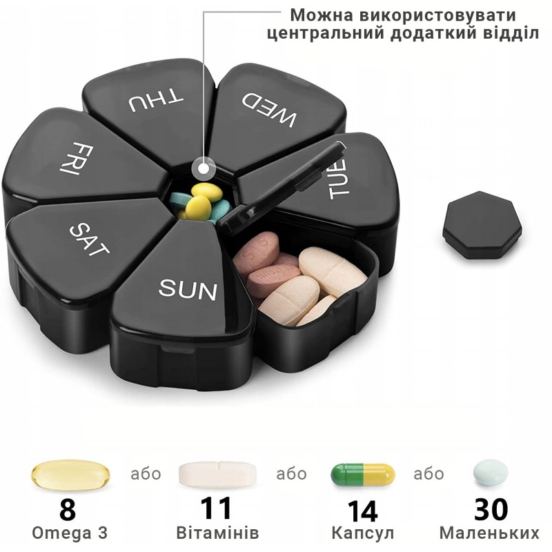 Круглый органайзер для таблеток - таблетница Daisy на 7 отделений, черная