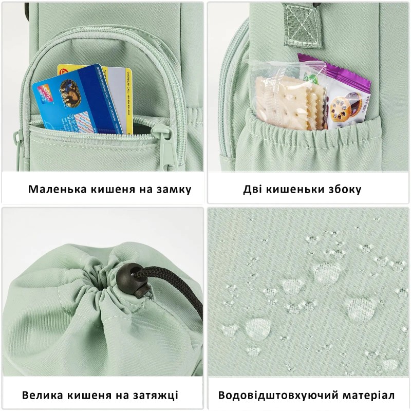 Термосумка-чохол для пляшки 590-1180 мл з термоізоляцією, регульованим плечовим ременем та кишенями, бірюзова