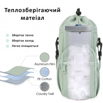 Термосумка-чехол для бутылки 590-1180 мл с термоизоляцией, регулируемым плечевым ремнем и карманами, бирюзовая