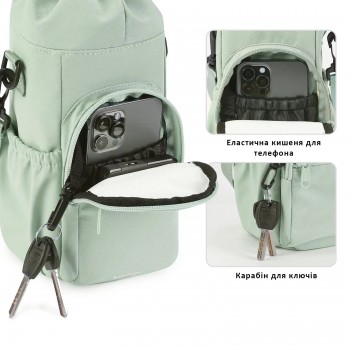 Термосумка-чехол для бутылки 590-1180 мл с термоизоляцией, регулируемым плечевым ремнем и карманами, бирюзовая