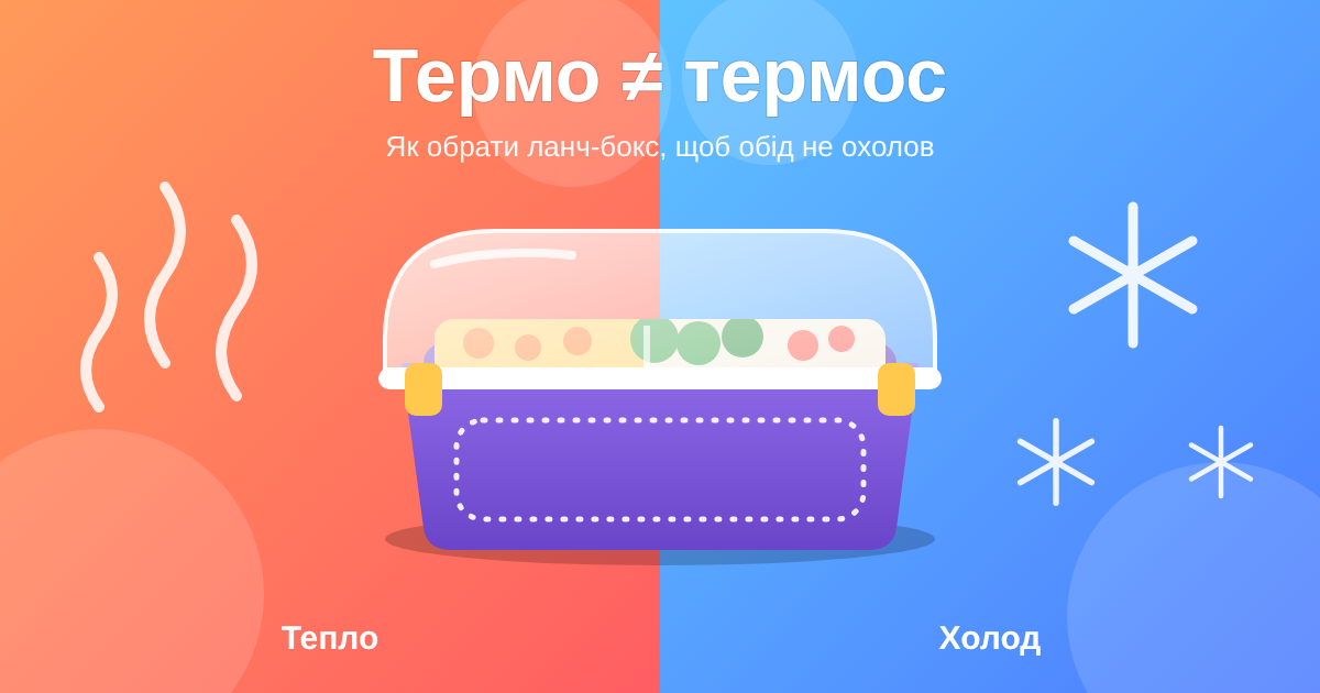 Термо ≠ термос Термо ≠ термос: как выбрать ланч-бокс, чтобы обед не остыл